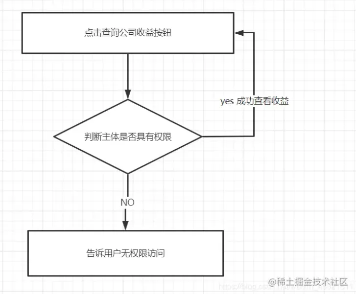 微信截图_20220524175726.png