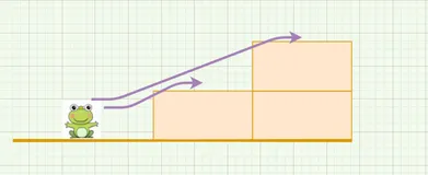 C语言经典递归题目 -- 青蛙跳台阶问题