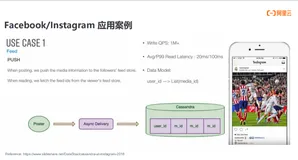 持续9年国际排名第一的宽表数据库概述
