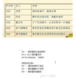 http详解7-http协议之方法和状态码3状态码和数字