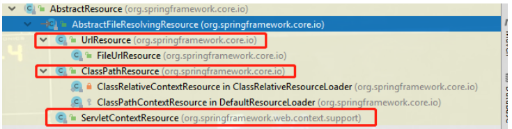 【小家Spring】资源访问利器---Spring提供的Resource接口以及它的常用子类源码分析（下）