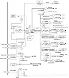 【嵌入式系统】STM32时钟系统+时钟配置函数解析