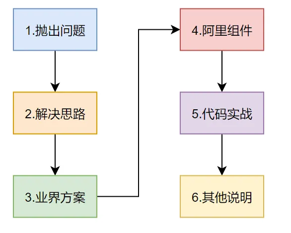 图片.png 图片.png