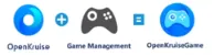 OpenKruiseGame 的设计理念详解| 学习笔记