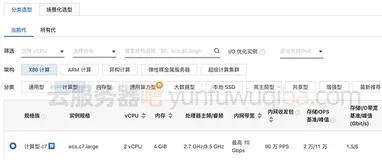 阿里云服务器配置选择方法（看这一篇就够了）