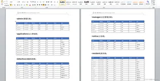 基于springboot的社区核酸检测统计管理系统