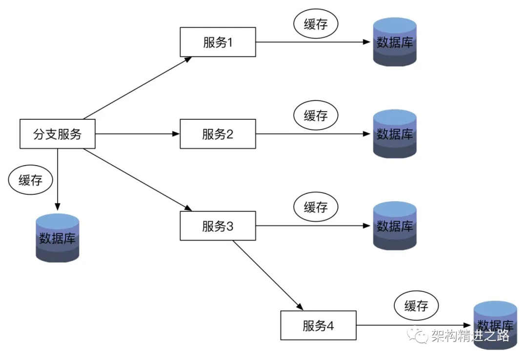 微信图片_20220608211705.png