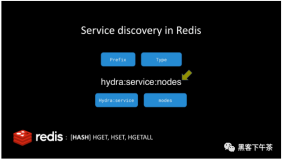 一种使用 Redis 深度驱动的，为构建轻量级分布式应用程序（Microservices）的工程方案(二)