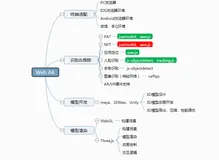 WebAR入坑学习