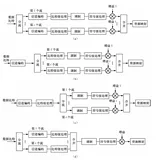 带你读《5G 无线增强设计与国际标准》第二章接入增强2.2非正交多址（五）