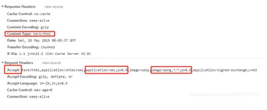 【小家Spring】Spring MVC容器的web九大组件之---HandlerAdapter源码详解---HttpMessageConverter的匹配规则（选择原理）(上)
