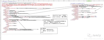WebService就是这么简单（三）