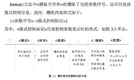 python编程：format格式输出笔记