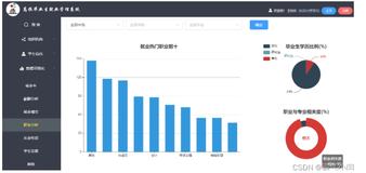 一文搞懂SaaS、PaaS、IaaS的概念和异同