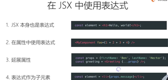 react学习案例5-jsx的本质2