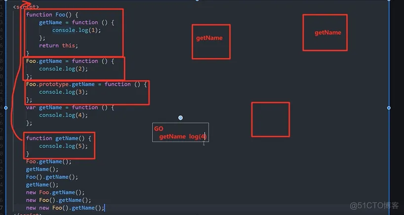 前端学习笔记202306学习笔记第三十八天-一个面试题1