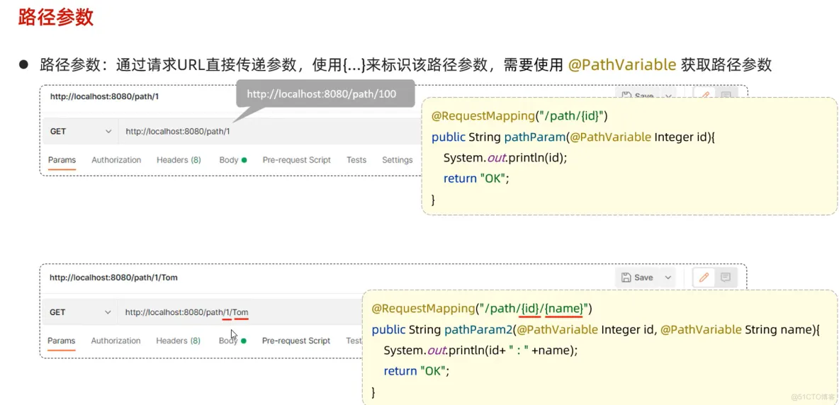 java202303java学习笔记第四十六天-请求-路径参数2