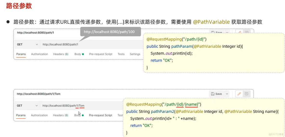 java202303java学习笔记第四十六天-请求-路径参数2 