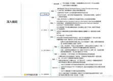 数据结构91-字母转数字的方案