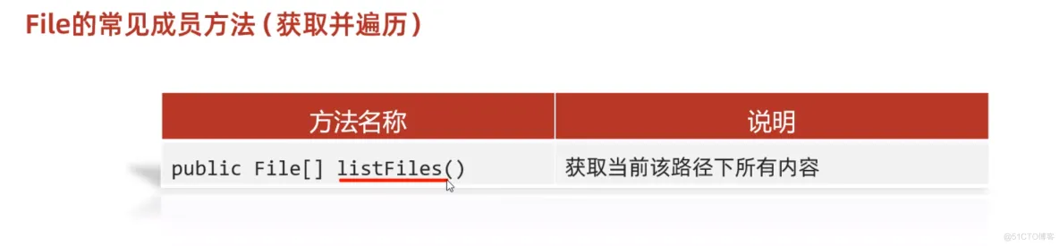 java202303java学习笔记第三十四天获取并遍历