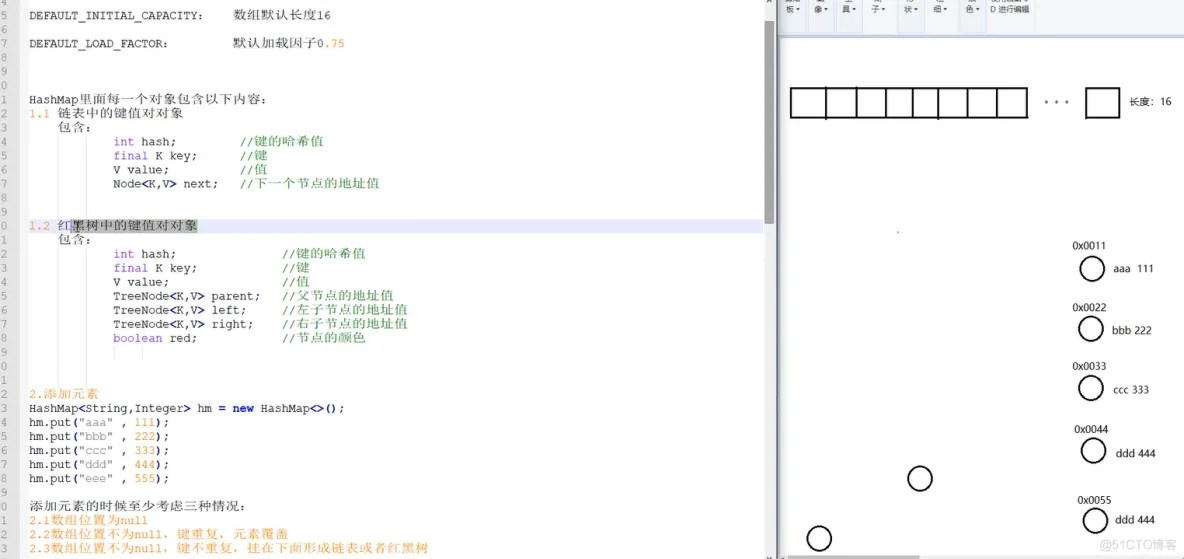 java202303java学习笔记第三十二天hashMap源码解析4