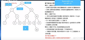 前端学习案例1-寻找节点的后继1