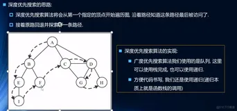 数据结构199-图论-深度优先遍历实现