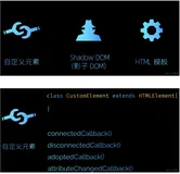 前端知识学习案例-web component