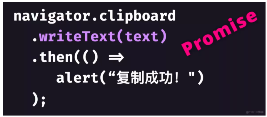 前端知识学习案例-Clipboard API一键复制和一键粘贴功能