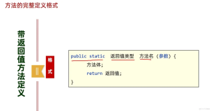 java202302java学习笔记第十一天-方法的小结1