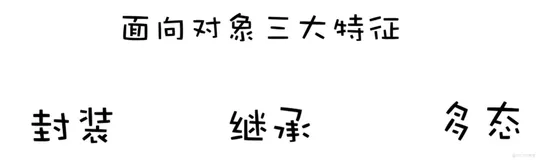 java202302java学习笔记第十二天-封装1
