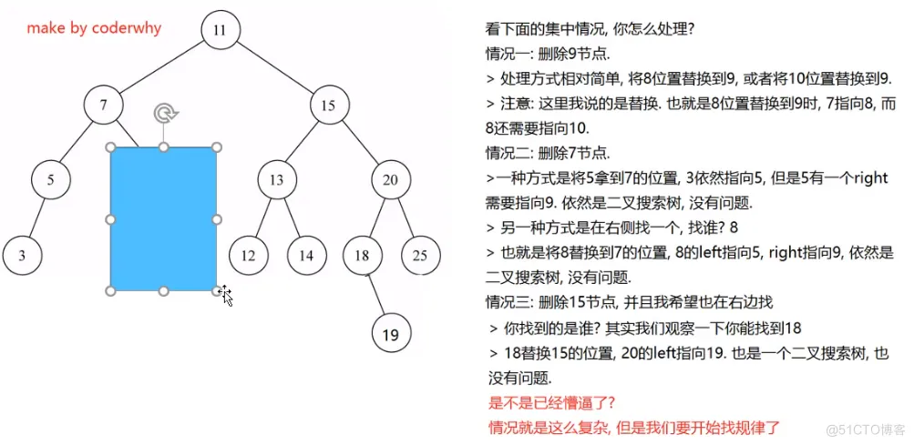 前端学习案例1-寻找节点德后继1