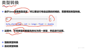 java202302java学习笔记第二天-数据类型转换1 原