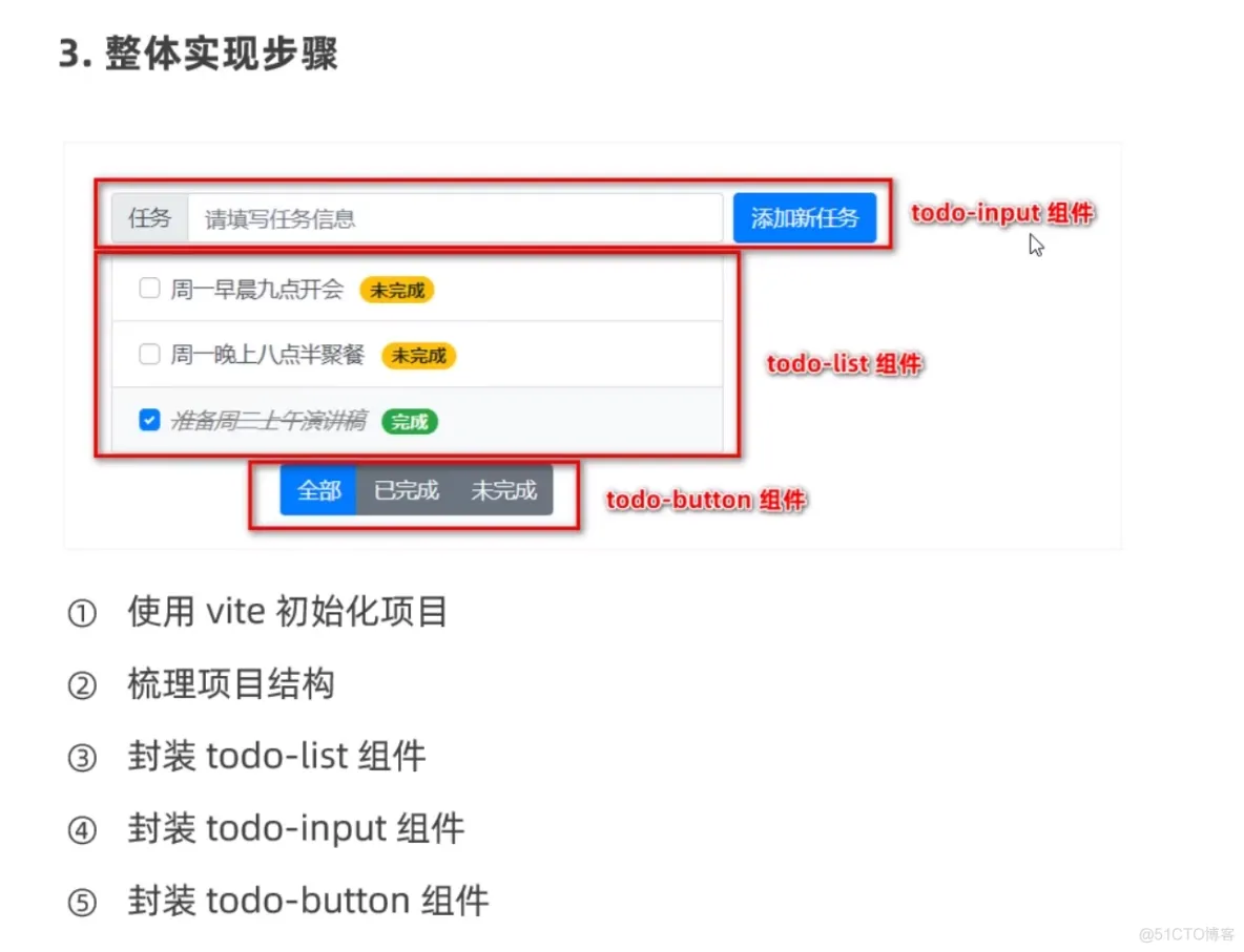 前端学习笔记202304学习笔记第十天-自定义事件传递数据1 