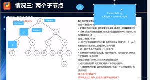 前端学习案例6-寻找节点的后继6