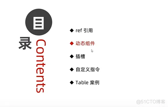 前端学习笔记202304学习笔记第十五天-vue3.0-了解componnet组件的使用