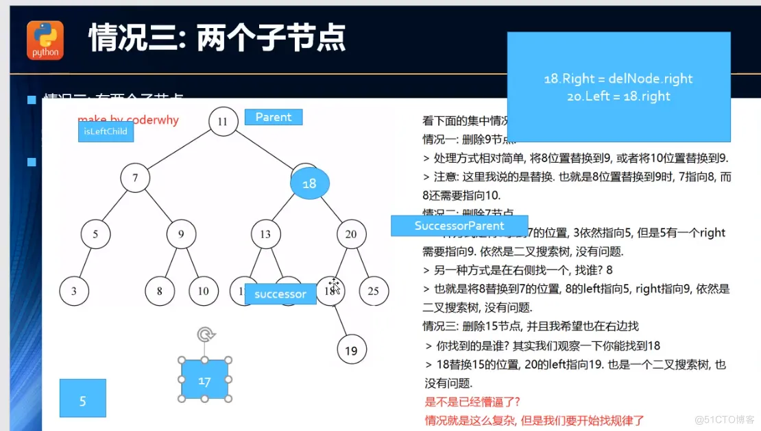 前端学习案例3-寻找节点德后继3 原