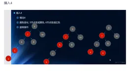 数据结构173-红黑树的变换之案例练习04插入10 9 8 7 6 5 4 3 2 1 