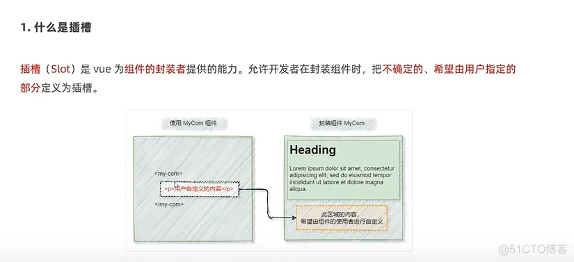前端学习笔记202304学习笔记第十五天-vue3.0-什么是插槽 