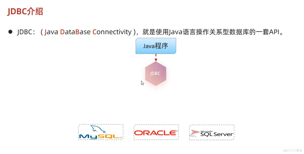 java202303java学习笔记第四十六天-请求-响应-入门JDBC之1