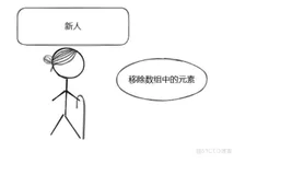 #yyds干货盘点# 前端歌谣的刷题之路-第五十六题-移除数组中的元素 