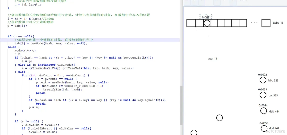 Java202303java hashmap 6 