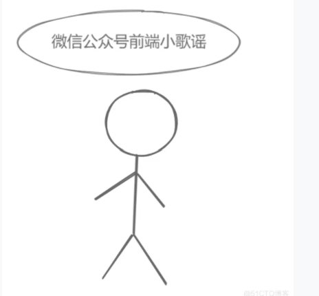 #yyds干货盘点# 歌谣学前端之React中虚拟dom