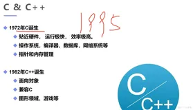 java202302java学习笔记第一天-java帝国的诞生