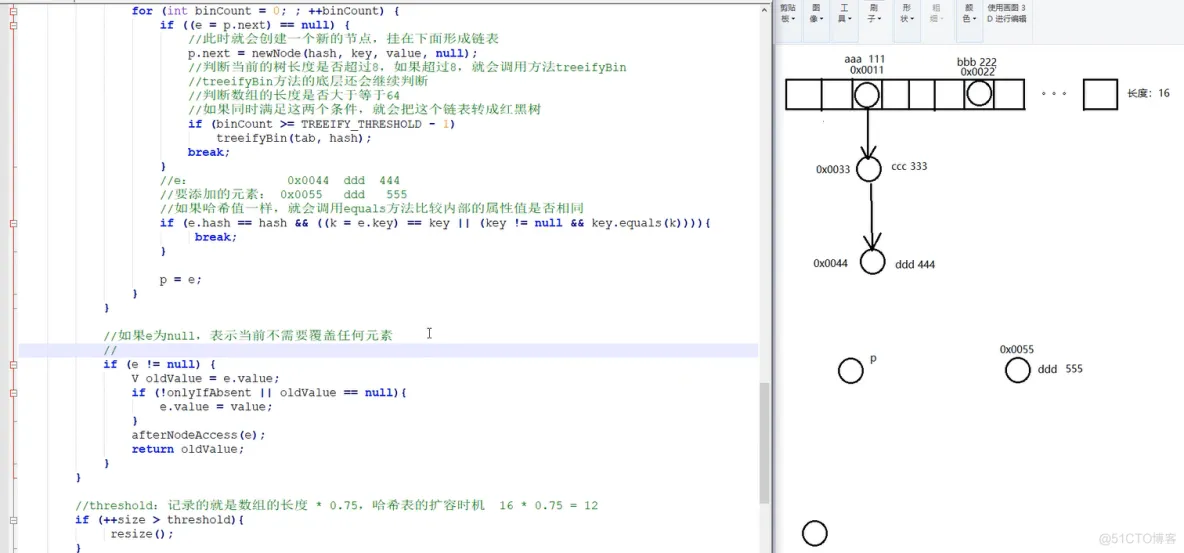 java202303java学习笔记第三十二天hashMap源码解析12