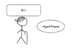 #yyds干货盘点# 前端歌谣的刷题之路-第一百六十题-object.freeze