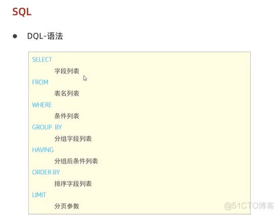 java202303java学习笔记第四十一天DQL-基础查询1
