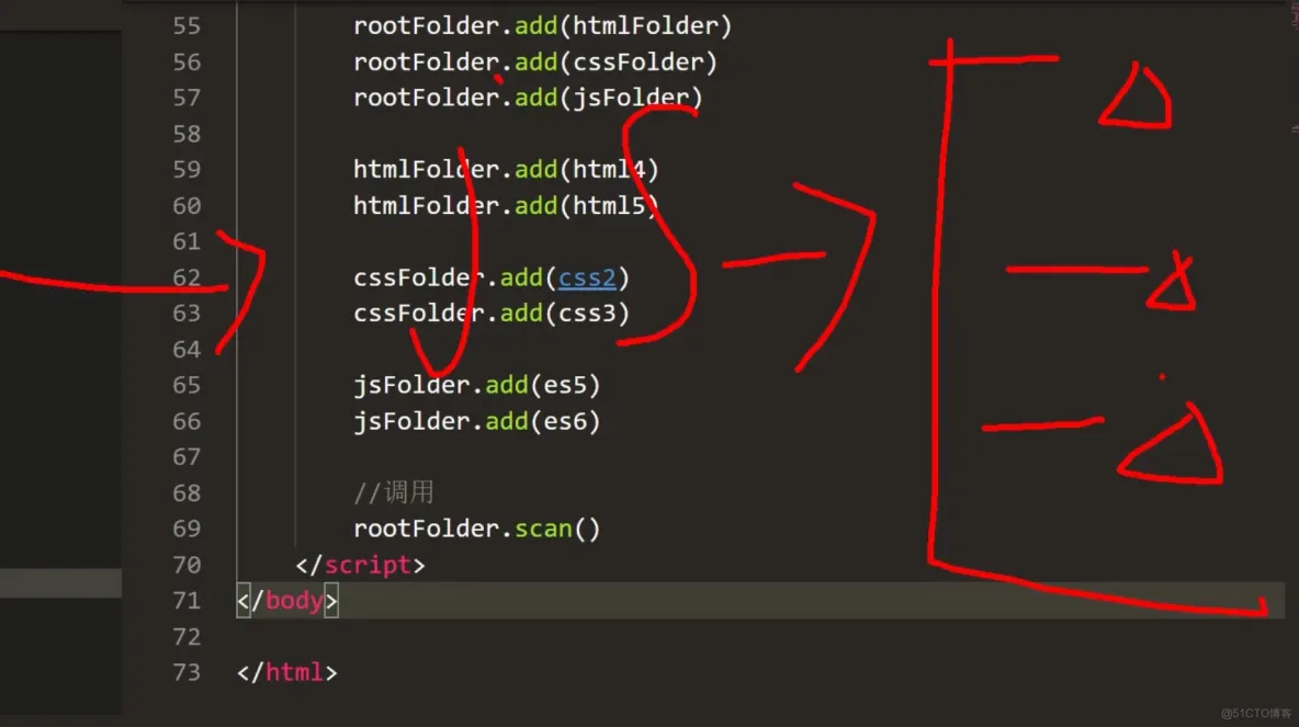 前端学习笔记202306学习笔记第五十二天-组合模式4