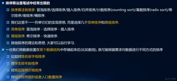 数据结构203-图论-认识排序算法