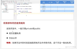 java202303java学习笔记第二十二天-权限修饰符和代码块2